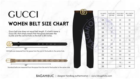 gucci belt bag youtube|Gucci belt bag size chart.